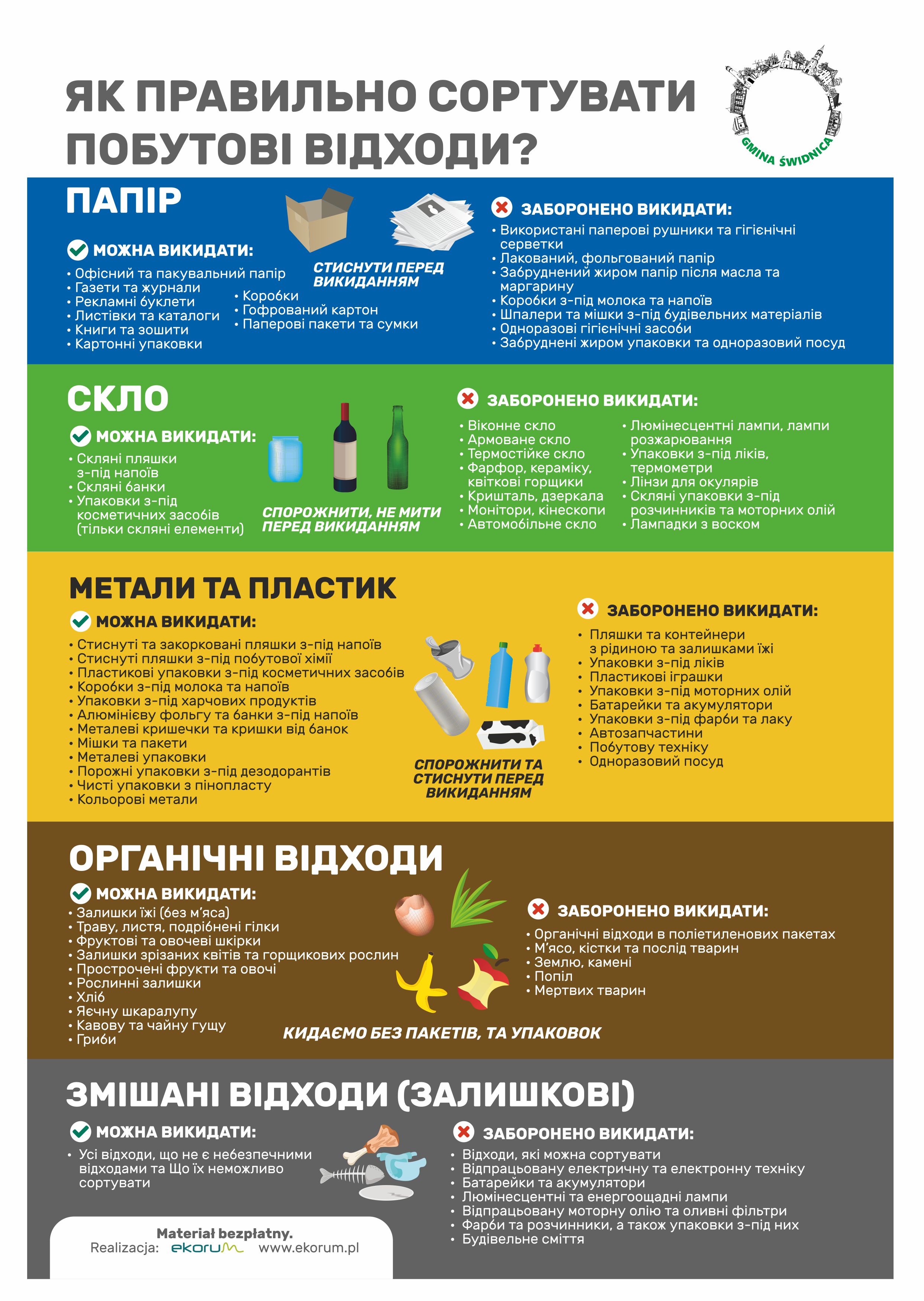 Ilustracja do informacji: Zasady segregacji śmieci - ulotka dla osób z Ukrainy